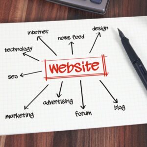 Jasa Pembuatan Website Profesional