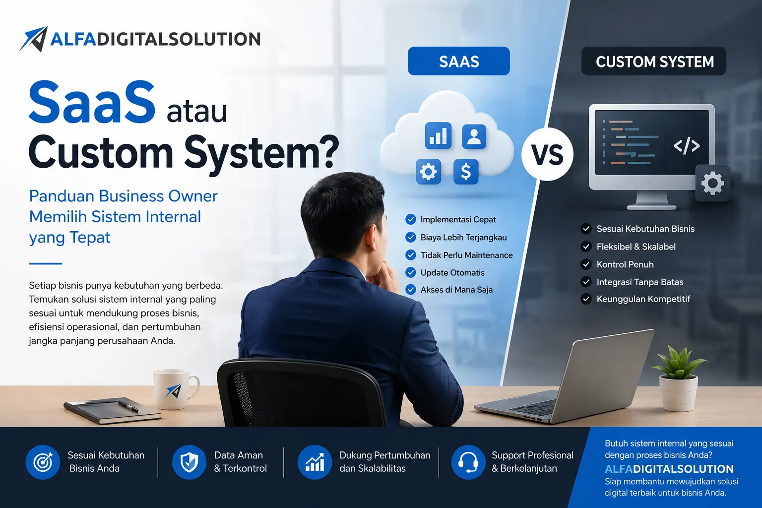 saas atau custom system mana yang lebih cocok untuk sistem internal bisnis